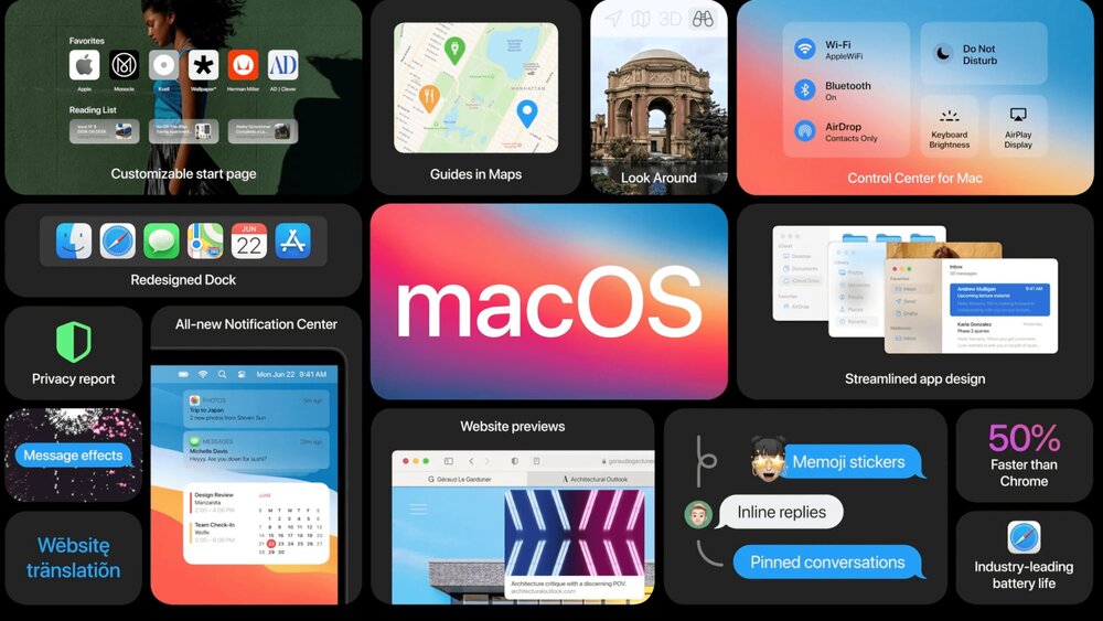 macOS Big Sur Public Beta