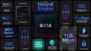 iPhone 12 A14 Bionic işlemci ile geldi: Nedir bu A14 Bionic? 19 iPhone 12 A14 Bionic