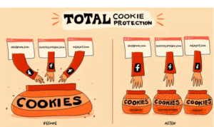 Firefox, kullanıcıları izleme önleme özelliğini sundu!