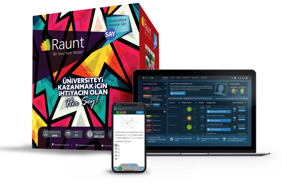 Türkiye’nin ilk kişiselleştirilmiş üniversiteye hazırlık çözümü Raunt ’ta üç farklı çalışma stratejisi ile 350 binden fazla çözümlü soru ve gerçek sınav deneyimi yaşatan YKS denemeleri bulunuyor.