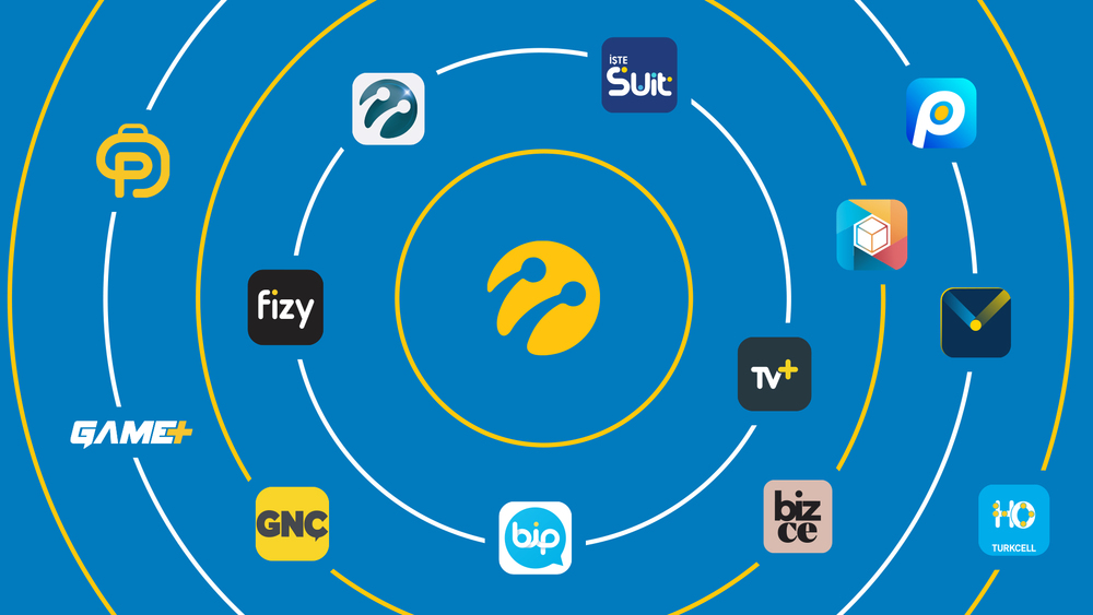 Cumhuriyet Techno Camp