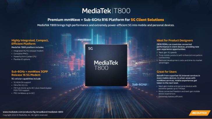 mediatek