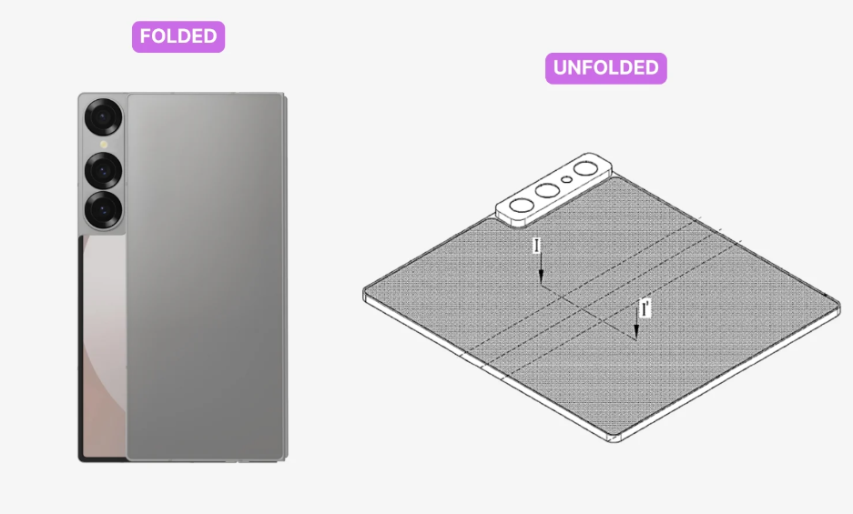 Samsung Katlanabilir Telefonlar