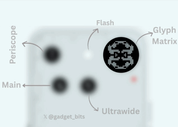 Nothing Phone 3’ün Çıkış Tarihi Öncesi Teknik Özellikleri Sızdırıldı 9 Nothing