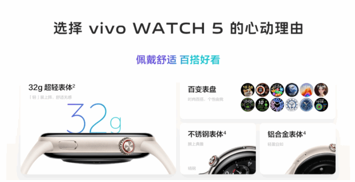 Vivo’nun Yeni Akıllı Saati Hem Sağlık Koçu Hem Oyun Arkadaşı Oldu! 7 Vivo Watch 5