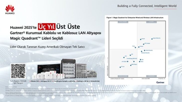 Huawei’in Ağ Altyapısı Alanındaki Liderliği Bir Kez Daha Tescillendi 25 Huawei