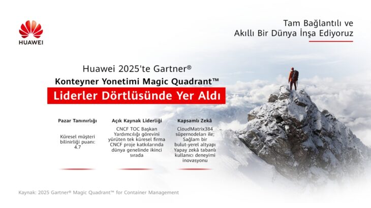 Huawei Gartner’ın 2025 Araştırmasında Da Liderliğini Sürdürdü 46 Huawei,