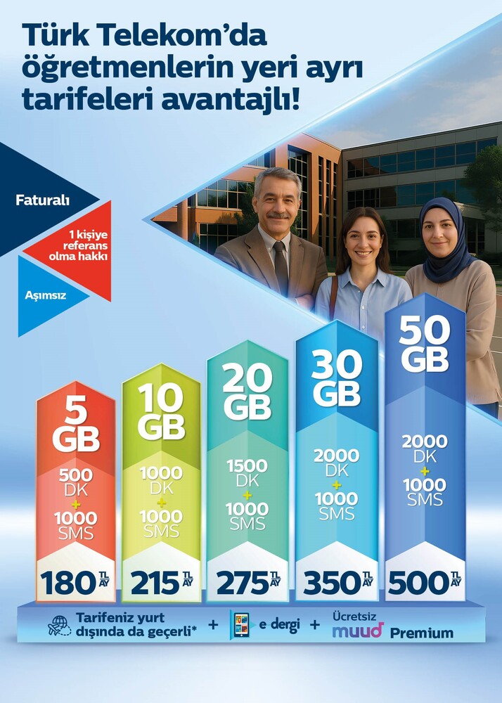 Millî Eğitim Bakanlığı ve Türk Telekom İş Birliğiyle Öğretmenlere Özel Avantajlar 1 Millî Eğitim Bakanlığı ve Türk Telekom