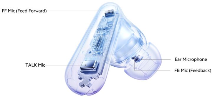 Vivo TWS 5 microphones