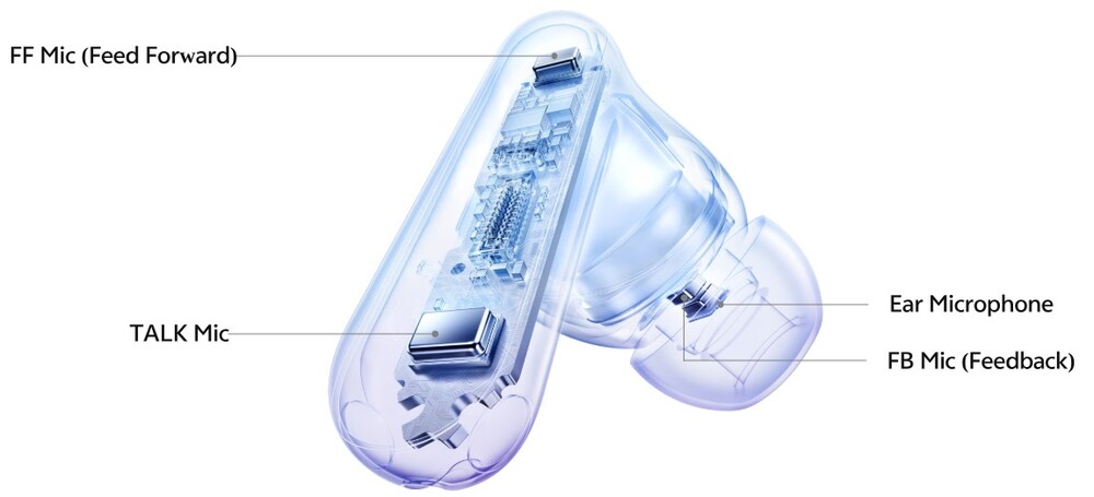 Vivo TWS 5 microphones