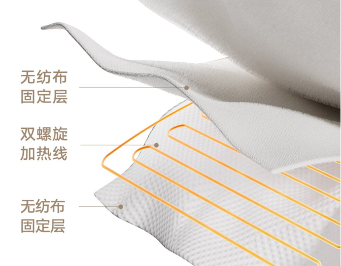 Xiaomi Elektrikli Battaniye 1