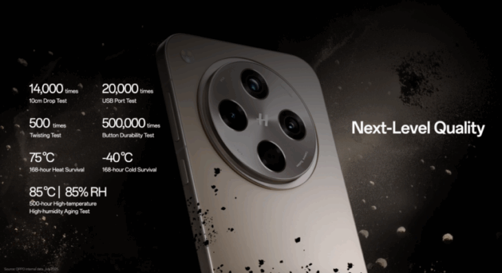 Oppo Apex Guard İle Akıllı Telefonlarda Uzun Ömür ve Dayanıklılık Dönemi Başlıyor 17 Oppo Apex Guard 1