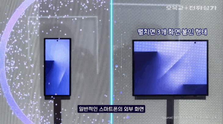 Samsung Galaxy Z Fold (1)