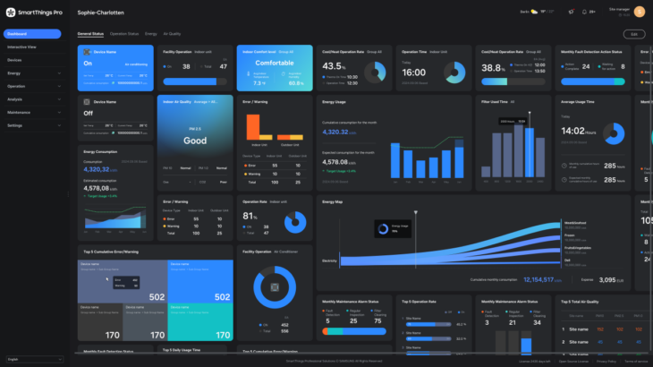 Samsung SmartThings Pro İle Bina Yönetiminde Yeni Dönem Başlıyor 67 Samsung SmartThings Pro