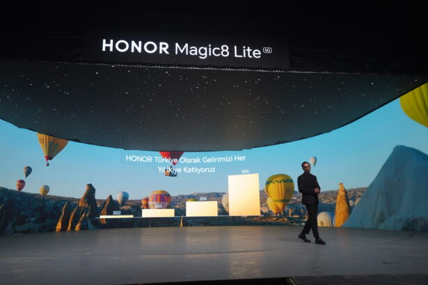 HONOR, Çin Dışı Pazarlarda En Güçlü Büyümeyi Gösteren Akıllı Telefon Markası Oldu 18 HONOR, Çin Dışı Pazarlarda En Güçlü Büyümeyi Gösteren Akıllı Telefon Markası Oldu