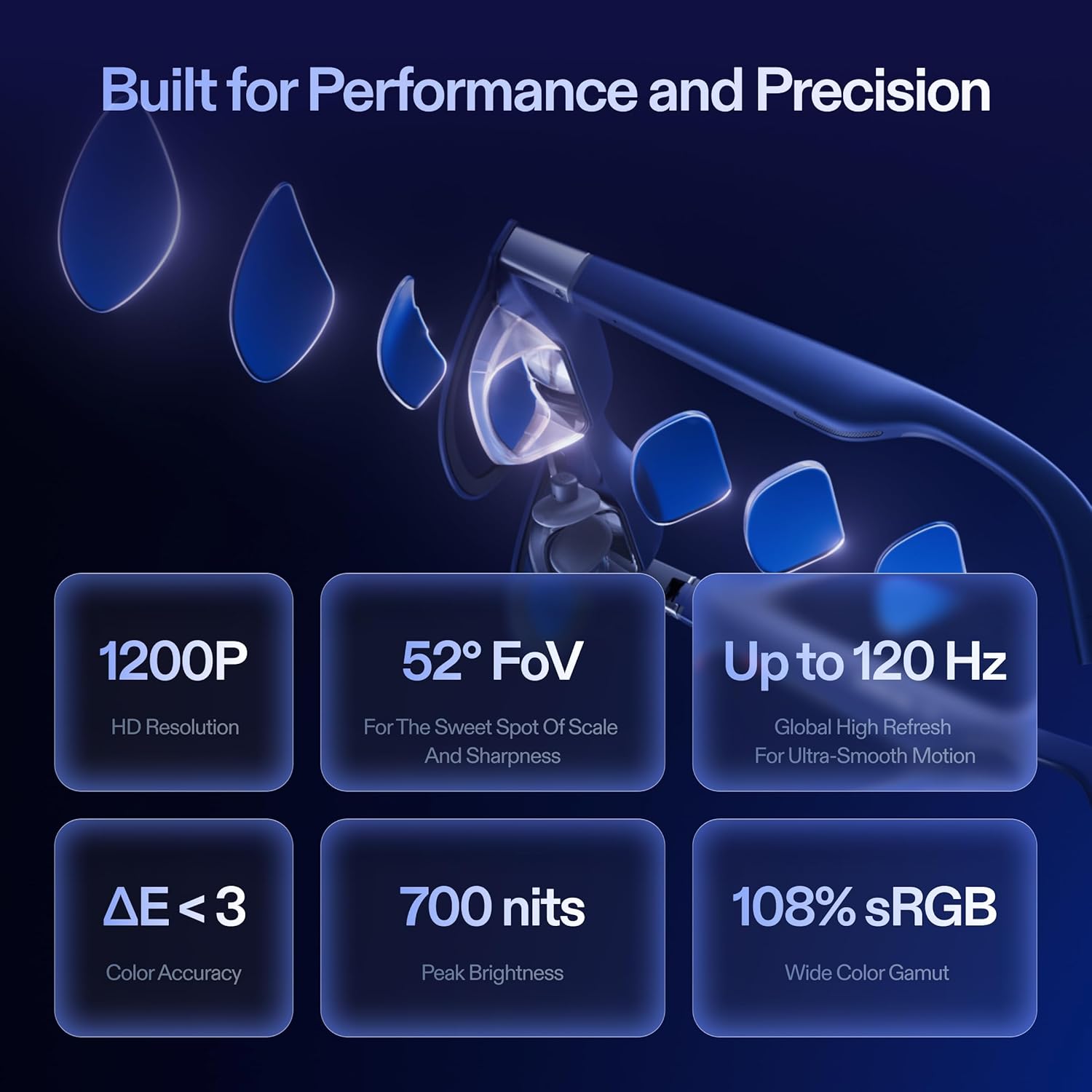 Gözlük Görünümlü Dev Ekran: Xreal 1S ve Neo Tanıtıldı 4 71 ZYvHzuNL. AC SL1500