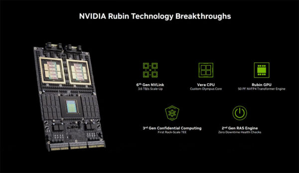 Yapay Zekanın Yeni Kralı Belli Oldu! Nvidia Rubin Sahneye Çıktı 2 nvidia