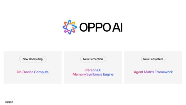 AIOS : OPPO, Google Cloud İle Stratejik İş Birliğini Derinleştiriyor