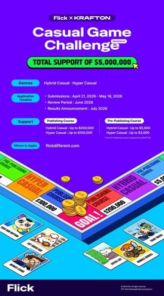 KRAFTON VE NEPTUNE, 5 MİLYON DOLARLIK KÜRESEL OYUN YARIŞMASINI BAŞLATTI 2 Neptune