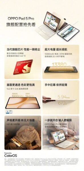 Oppo Pad 5 Pro