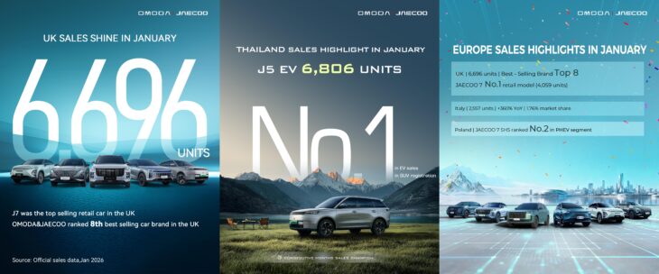 Yenilikçi tasarım diline sahip modelleri ile kısa sürede dikkatleri üzerine çeken OMODA & JAECOO, üç yıllık yolculuğunda önemli bir kilometre taşına ulaşıyor.