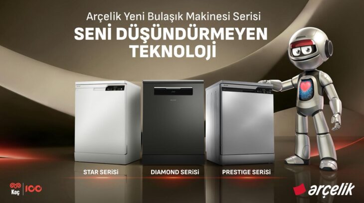 Arçelik