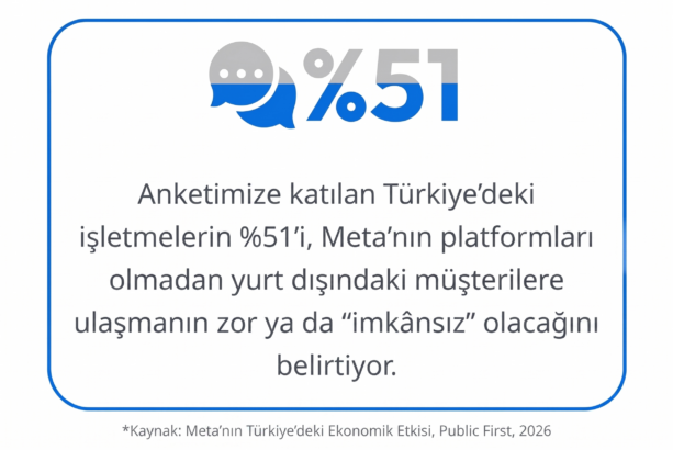 https://donanimgunlugu.com/linkedinde-isten-cikarmalar-olacagi-431071