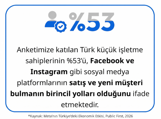 https://donanimgunlugu.com/linkedinde-isten-cikarmalar-olacagi-431071