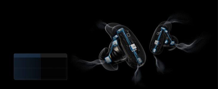 Anker Day 2026’da Yeni Nesil Teknolojiler Tanıtıldı
