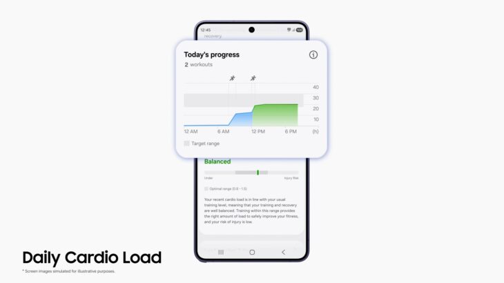 Samsung Yeni Nesil Galaxy Watch Özelliklerini Tanıttı 3 Galaxy Watch
