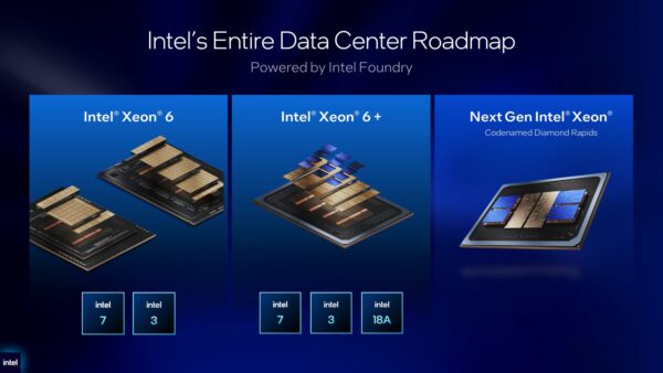 Intel Diamond Rapids 2