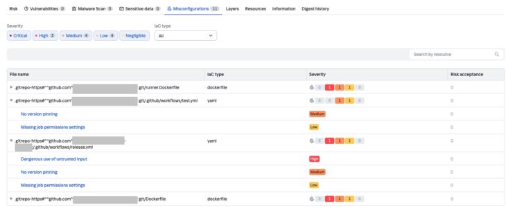 GitHub Actions İş Akışlarında 250 Binden Fazla Potansiyel Güvenlik Riski Tespit Edildi