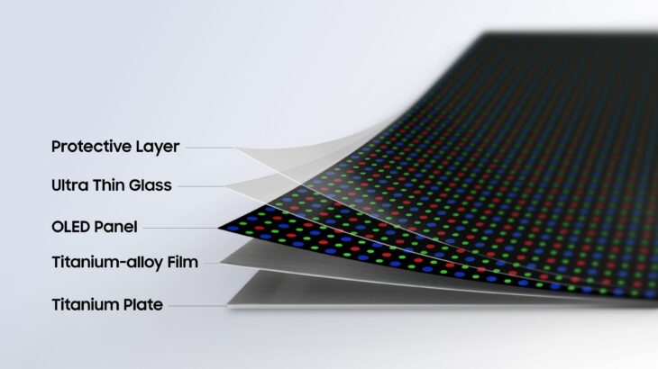 Samsung, Katlanabilir Ekranları İleri Taşıyan Flex Titanium Teknolojisini Tanıttı 2 Flex Titanium