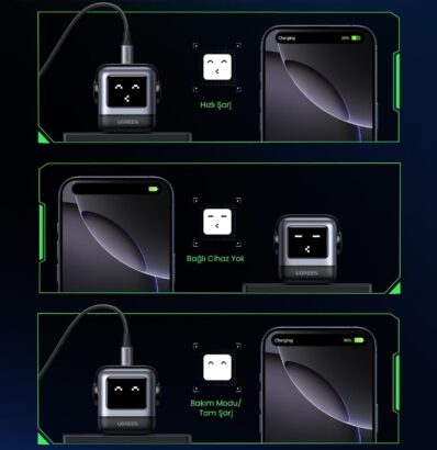 UGREEN Uno RG İncelemesi: Robot Tasarımlı GaN Şarj Cihazı 6 UGREEN Uno RG İncelemesi: Robot Tasarımlı GaN Şarj Cihazı