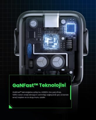 UGREEN Uno RG İncelemesi: Robot Tasarımlı GaN Şarj Cihazı 3 UGREEN Uno RG İncelemesi: Robot Tasarımlı GaN Şarj Cihazı