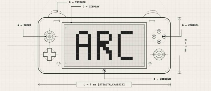 ARC, İlk El Konsolu ARC X1 İçin Qualcomm İle Stratejik Ortaklığını Duyurdu 2 ARC X1