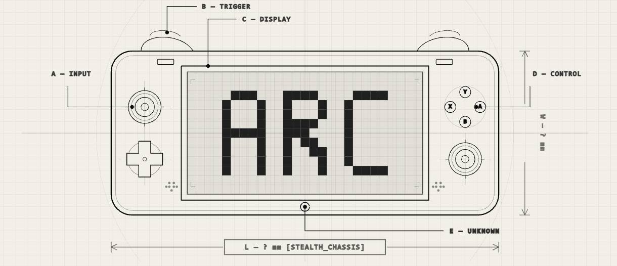 ARC X1