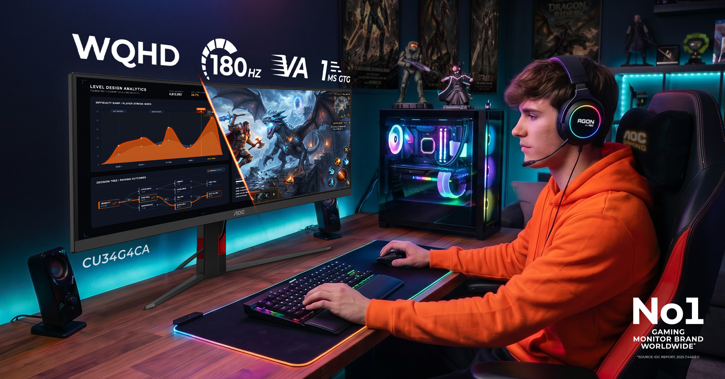  AOC GAMING : İşten Oyuna Her Alanda Kavisli Ekran Keyfi