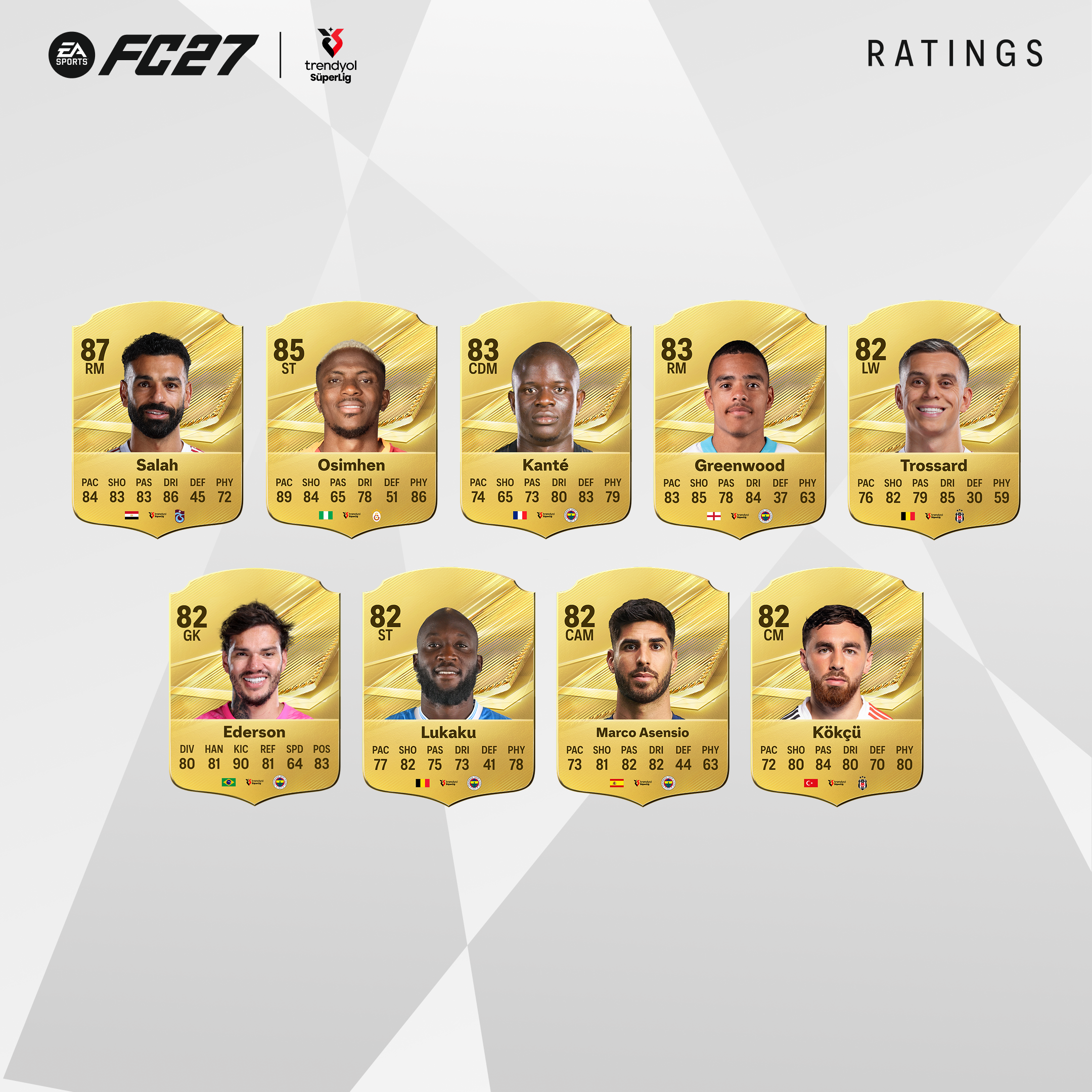 EA SPORTS FC 27, SÜPER LİG’İN EN YÜKSEK REYTİNGLİ OYUNCULARINI AÇIKLADI