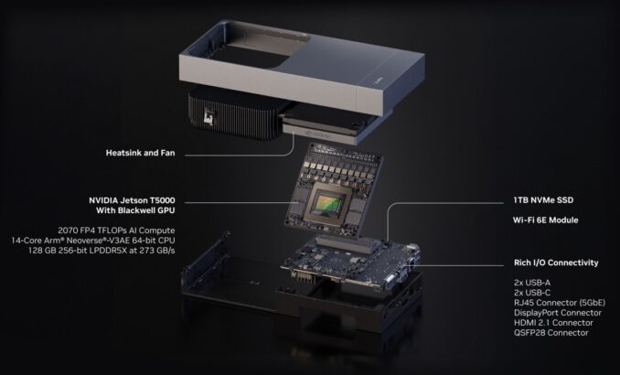 LG ve Nvidia’dan Dev Yapay Zeka Hamlesi: İnsansı Robotlar, AI Fabrikaları ve Otonom Sürüş Geliyor