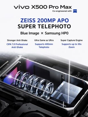 vivo X500 Pro Max Göründü: Döner Kamera Halkası ve Devasa Sensörlerle Sınırları Zorluyor