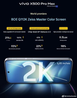 vivo X500 Pro Max Göründü: Döner Kamera Halkası ve Devasa Sensörlerle Sınırları Zorluyor