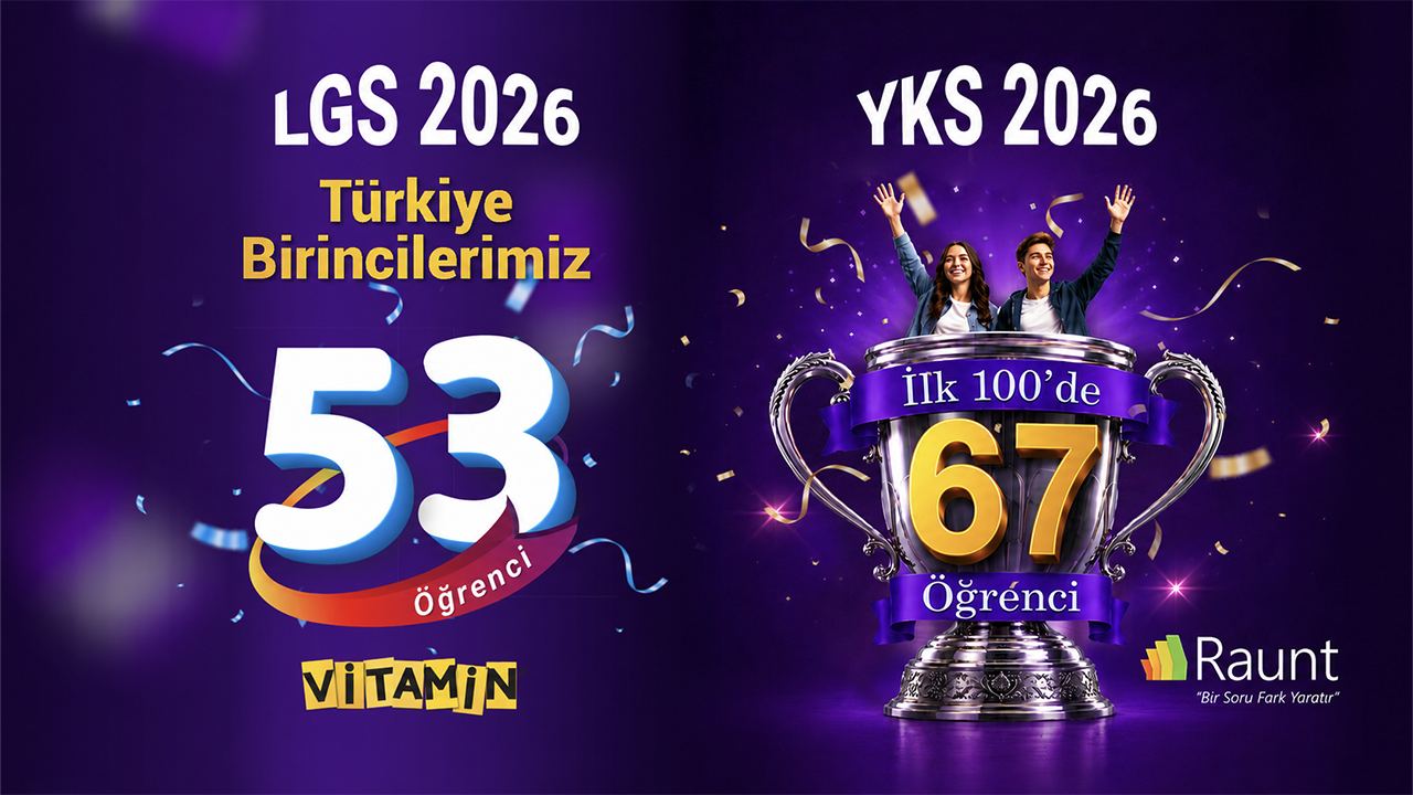 Vitamin LGS Ve Raunt’tan 2026 Sınav Sonuçlarında Güçlü Performans