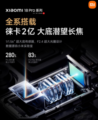 Xiaomi 18 Pro