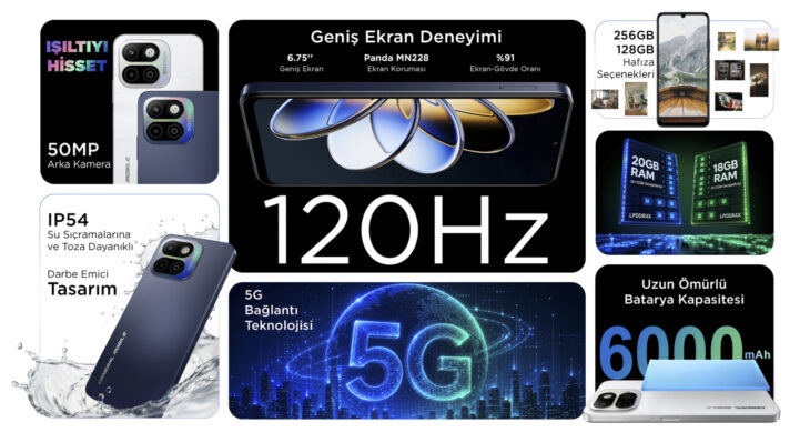 General Mobile GM 26 One 5G İncelemesi :Türkiye 5G Çağına Girerken Bütçe Dostu Devrim 