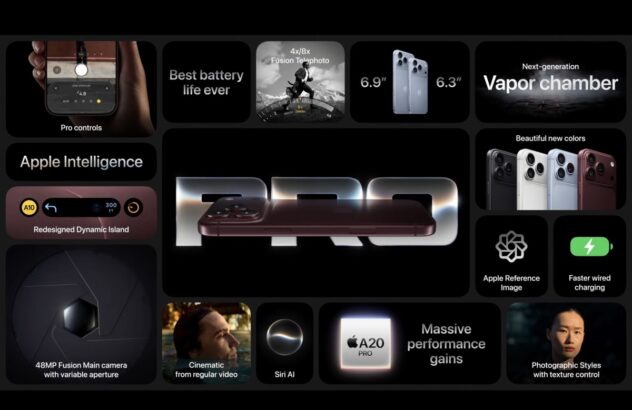 Apple iPhone 18 Pro ve Pro Max Tanıtıldı: A20 Pro İşlemci, Değişken Diyaframlı Kamera ve İnce Dinamik Ada