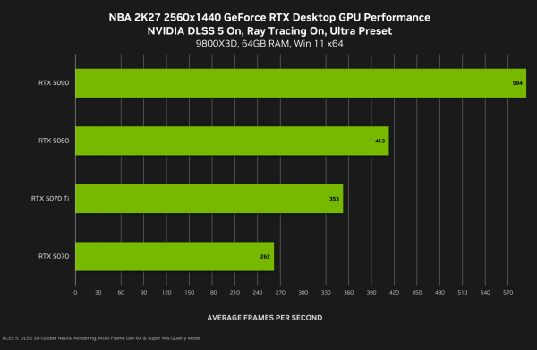 Nvidia 1