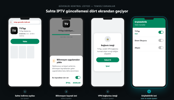 Android Telefonlarda Sahte IPTV Güncellemesi Banka Parolası Peşinde 3 Android Telefonlarda Sahte IPTV Güncellemesi Banka Parolası Peşinde