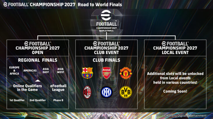 eFootball 