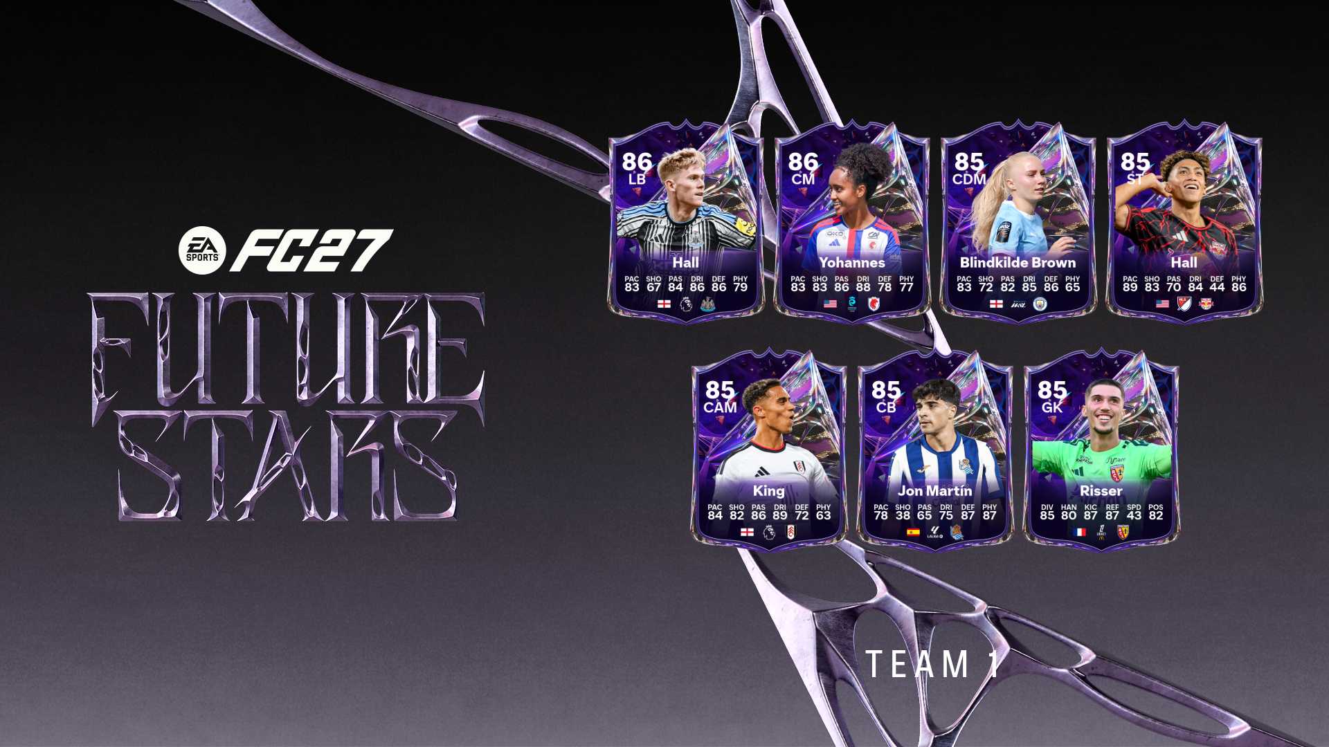 EA SPORTS